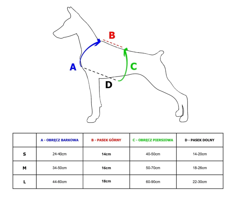 szleki dla psa guard - tabela wymiarów - TATAR DOG.jpg